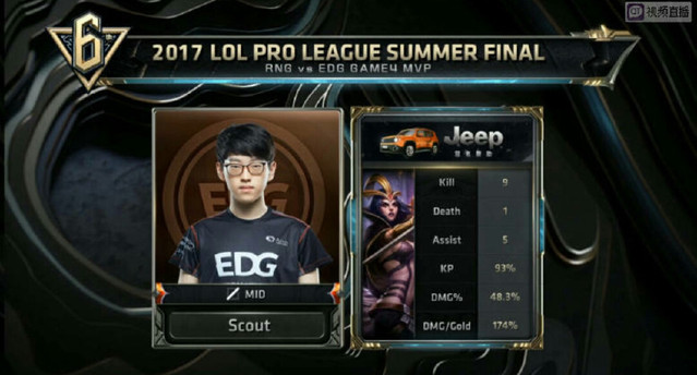 轮换执行力 轮换执行力